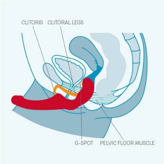 Двойно Дилдо Fun Factory Share Wearable Double Strapless Strap-On Dildo Двойно Дилдо Fun Factory Share Wearable Double Strapless Strap-On Dildo