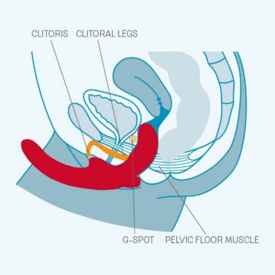 Fun Factory SHAREVIBE Wearable Double Dildo – двоен страп-он дилдо за двойки с вибрация